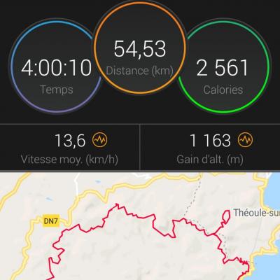 Sortie Saint Raphaël 27102019