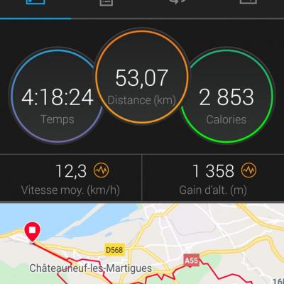 Sortie VTT au Rove